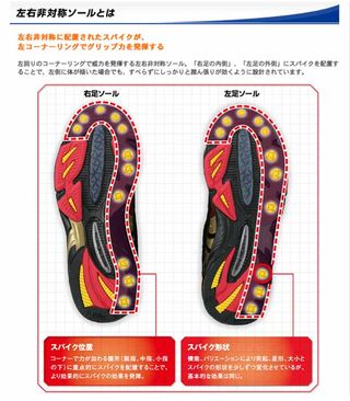 名称未設定