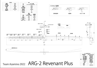 ARG-2